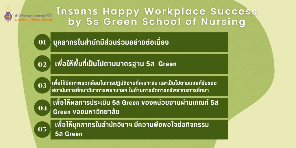 5 S green school of nursing wu