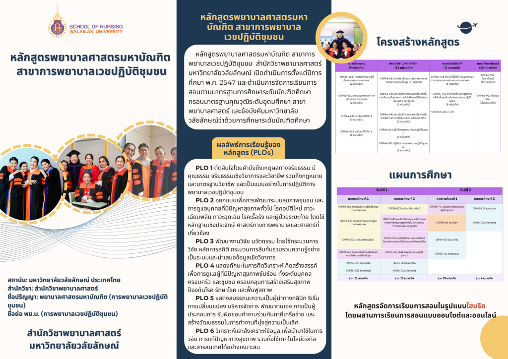 หลักสูตรพยาบาลศาสตรมหาบัณฑิต