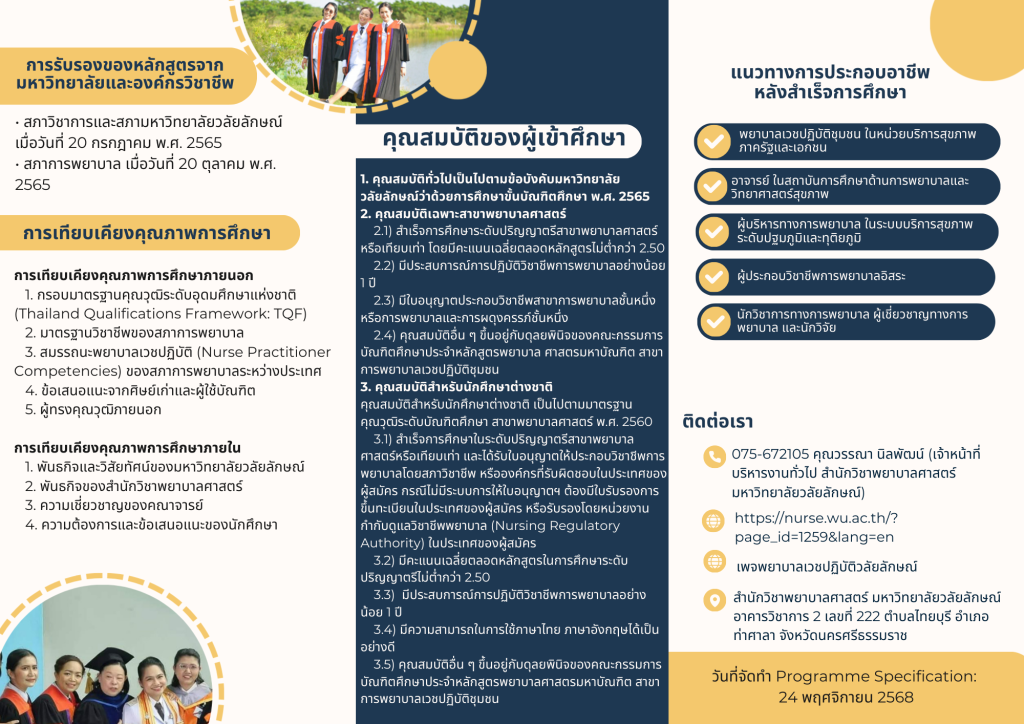 หลักสูตรพยาบาลศาสตรมหาบัณฑิต