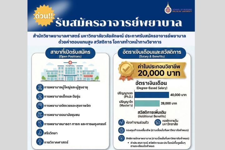 รับสมัครอาจารย์พยาบาล